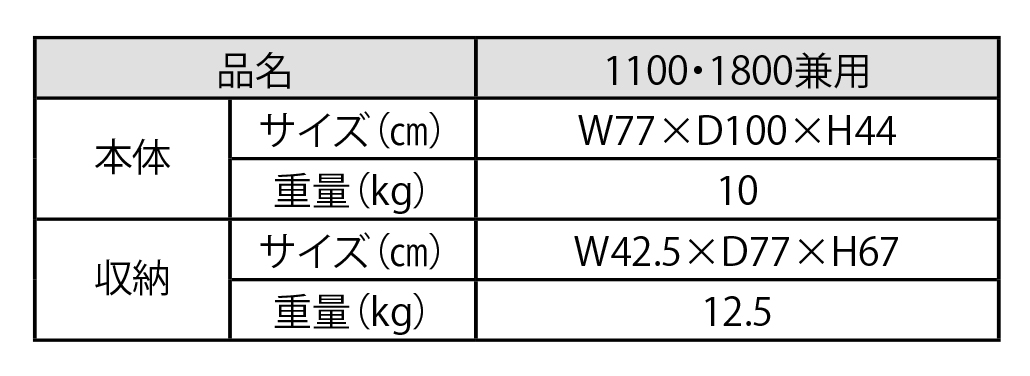 マンホール利用型 洋風便器の仕様表